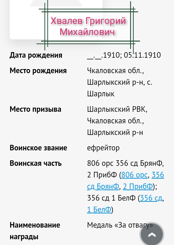 Бессмертный полк
